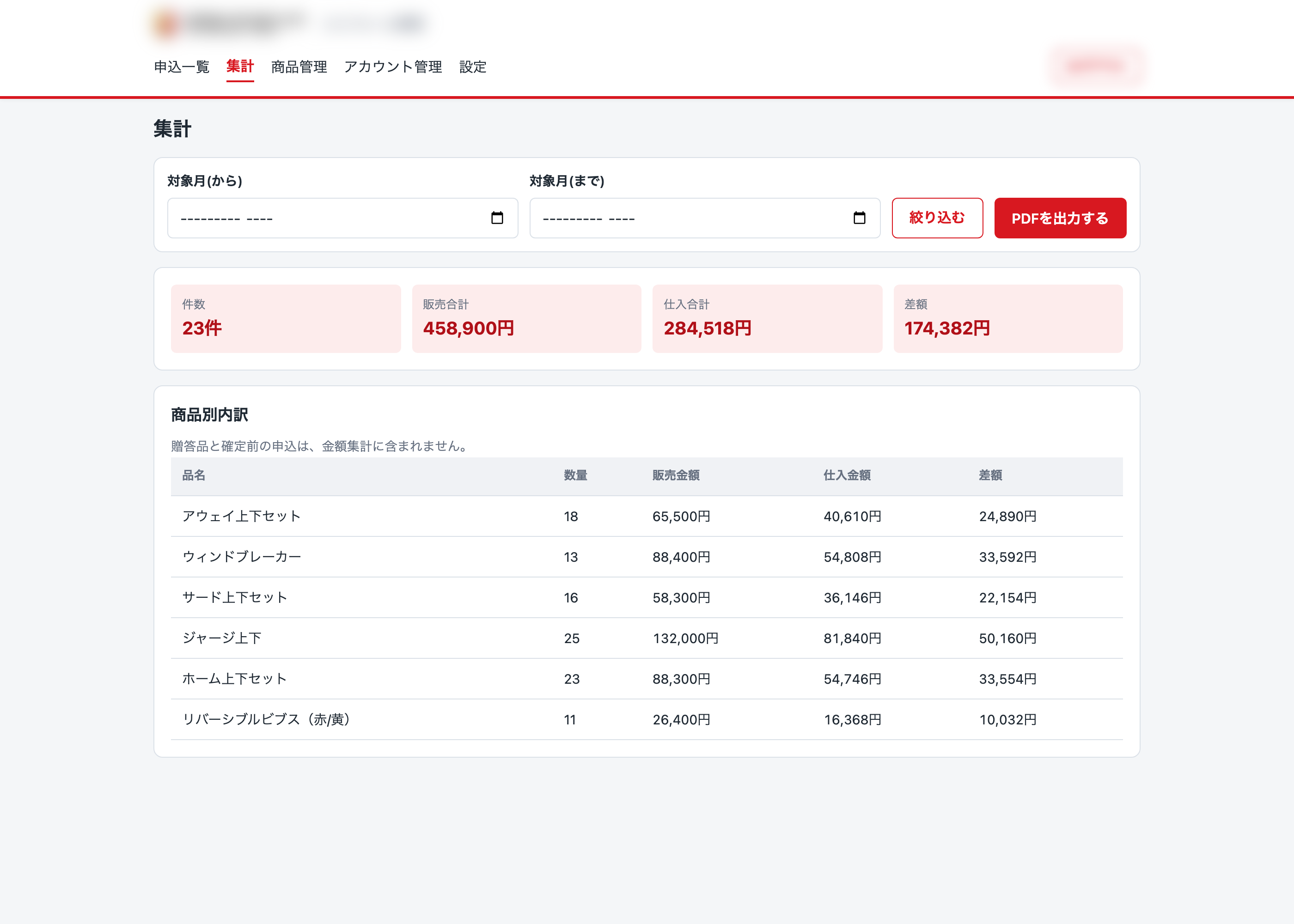 申込を自動集計した管理画面。件数・販売合計・仕入合計・差額と、商品別の内訳が表示されている